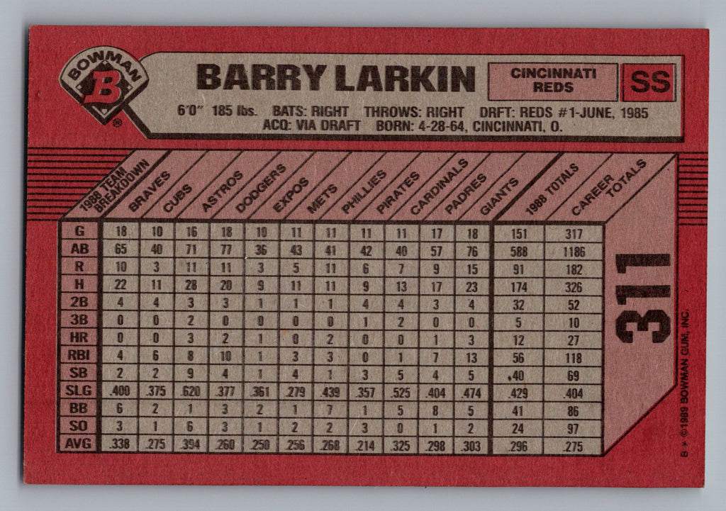 1989 Bowman #311 Barry Larkin