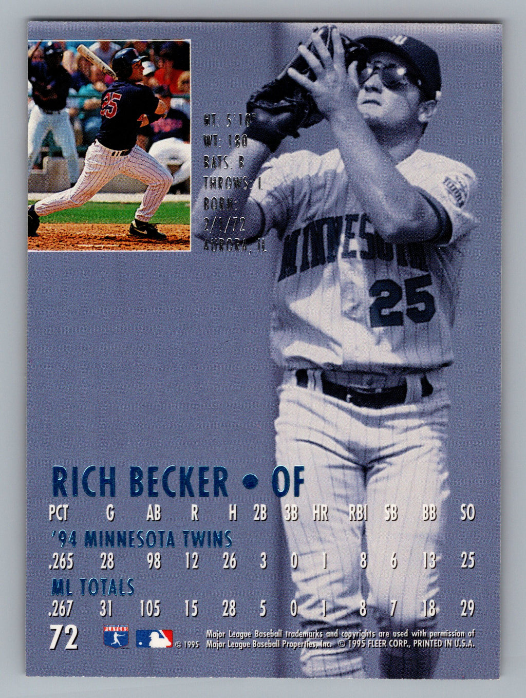 1995 Ultra #72 Rich Becker