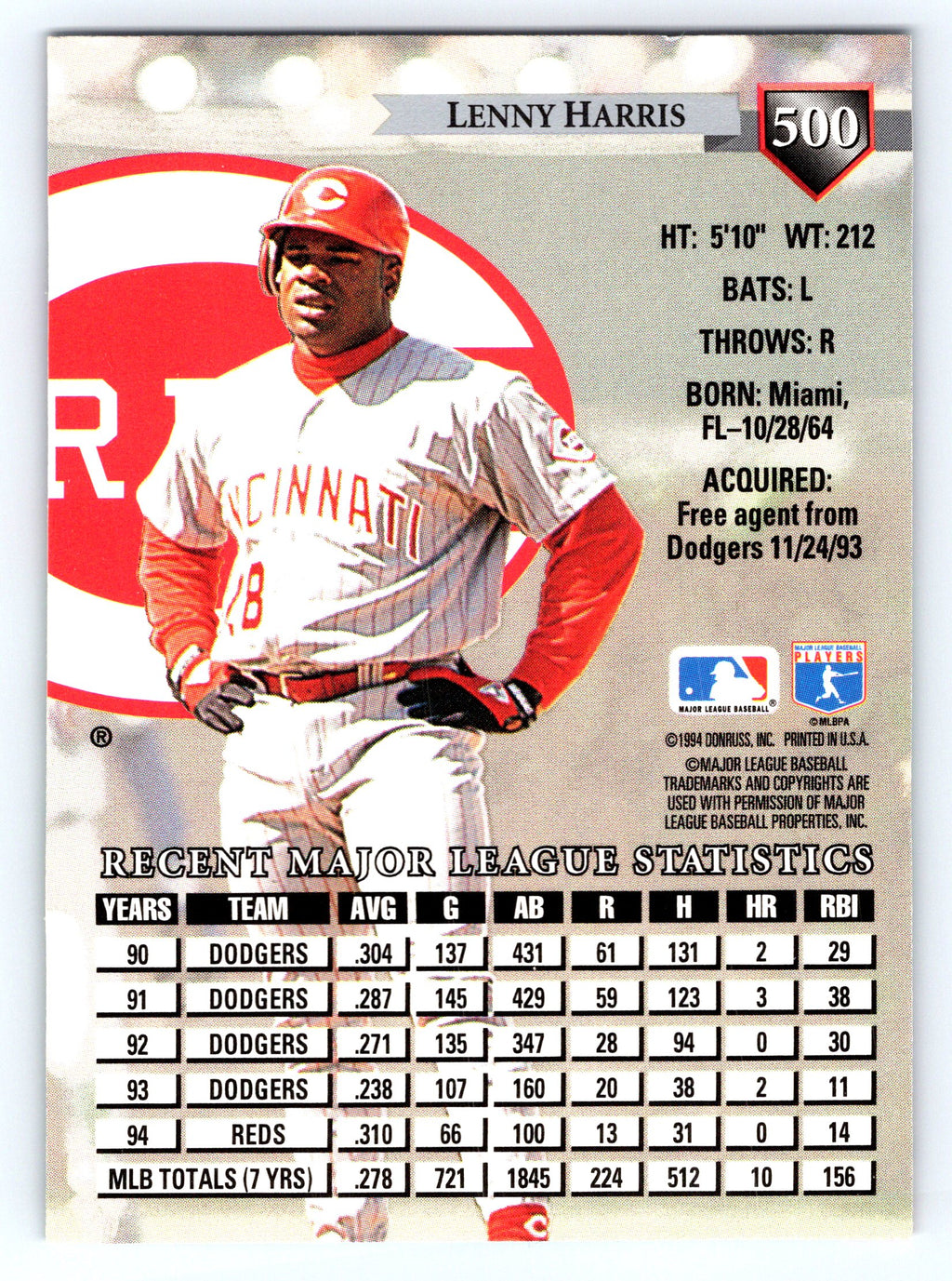 1995 Donruss #500 Lenny Harris