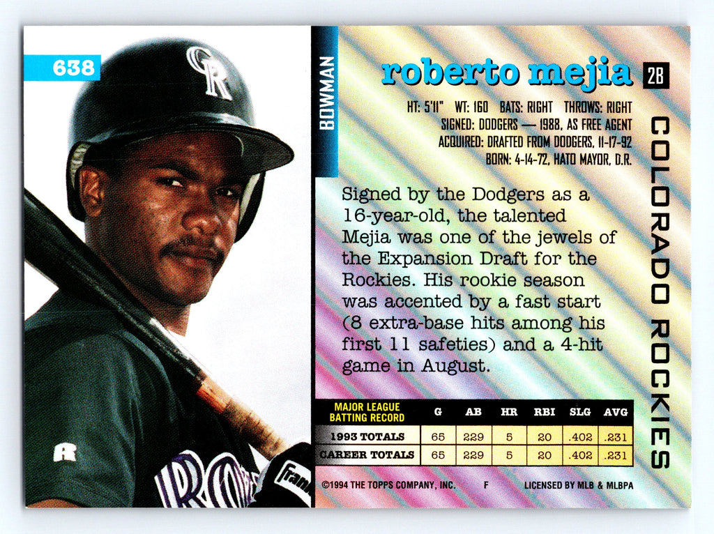 1994 Bowman #638 Roberto Mejia