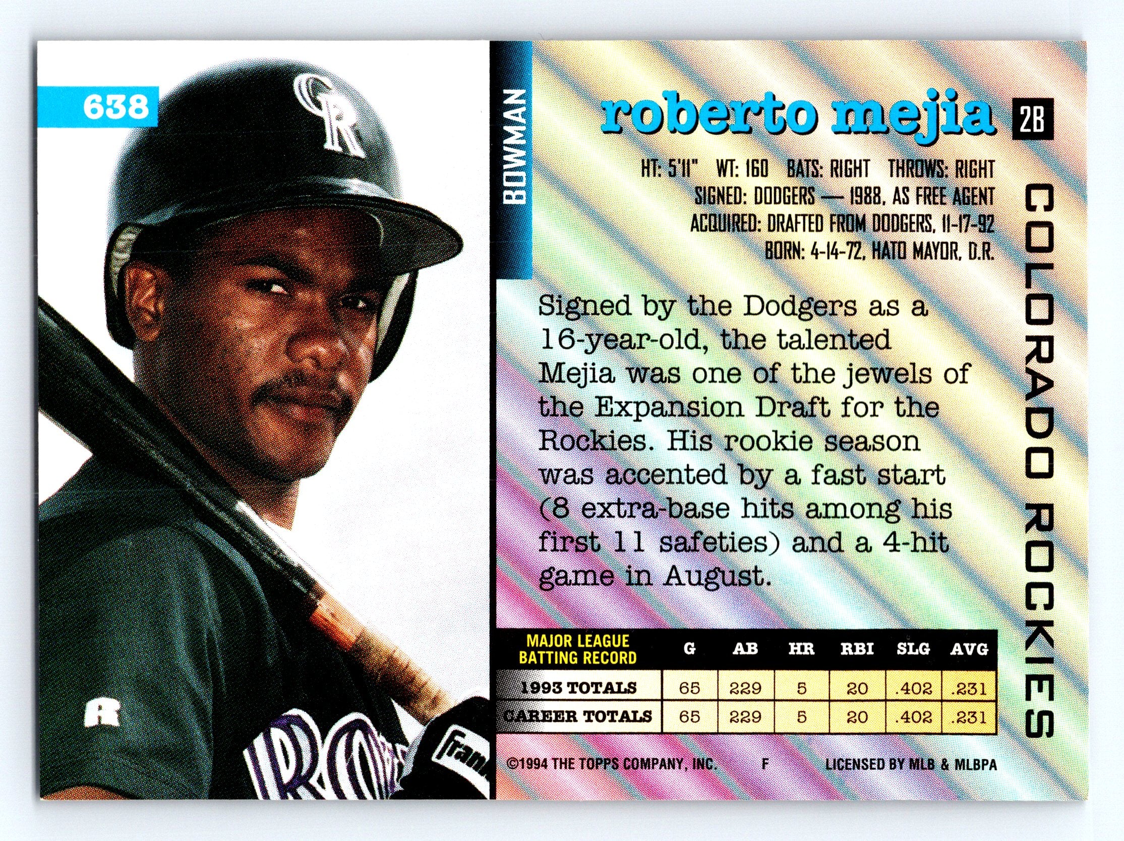 1994 Bowman #638 Roberto Mejia