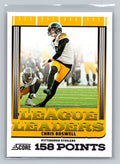 2025 Score #6 Chris Boswell League Leaders