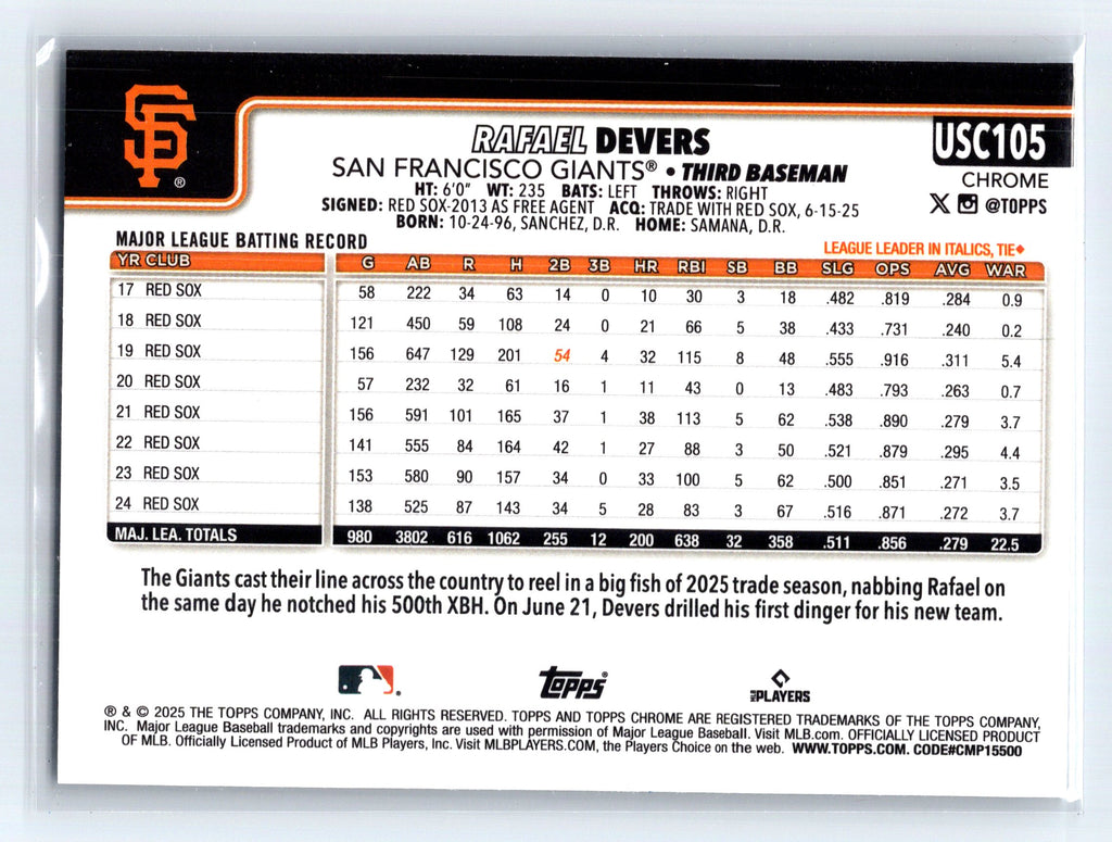 2025 Topps Chrome Update #USC105 Rafael Devers