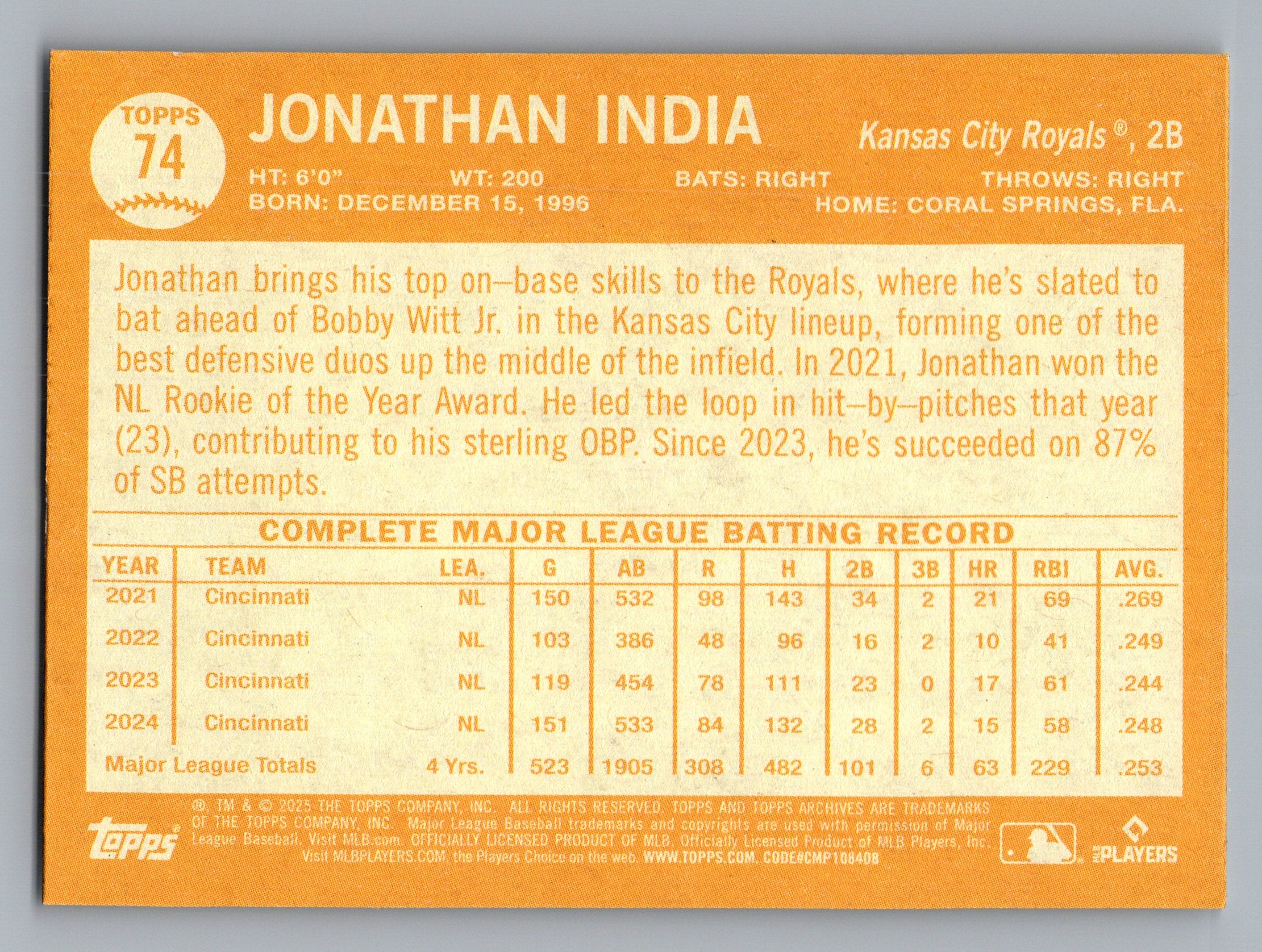 2025 Topps Archives #74 Jonathan India