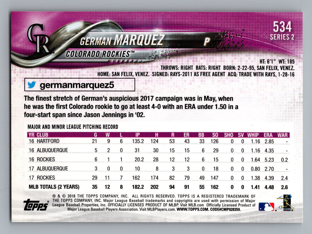 2018 Topps #534 German Marquez