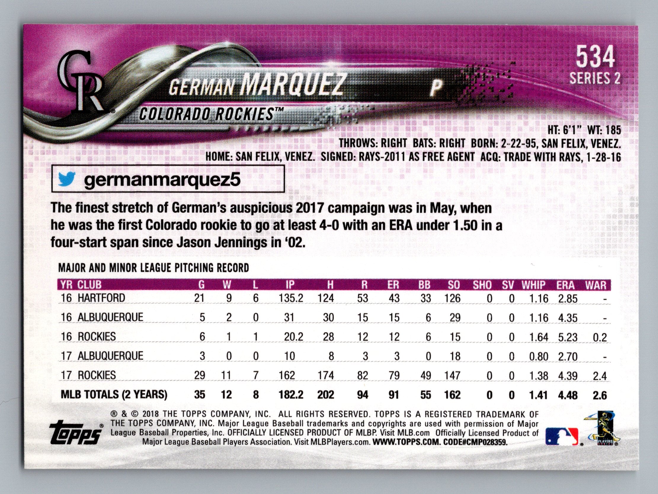 2018 Topps #534 German Marquez