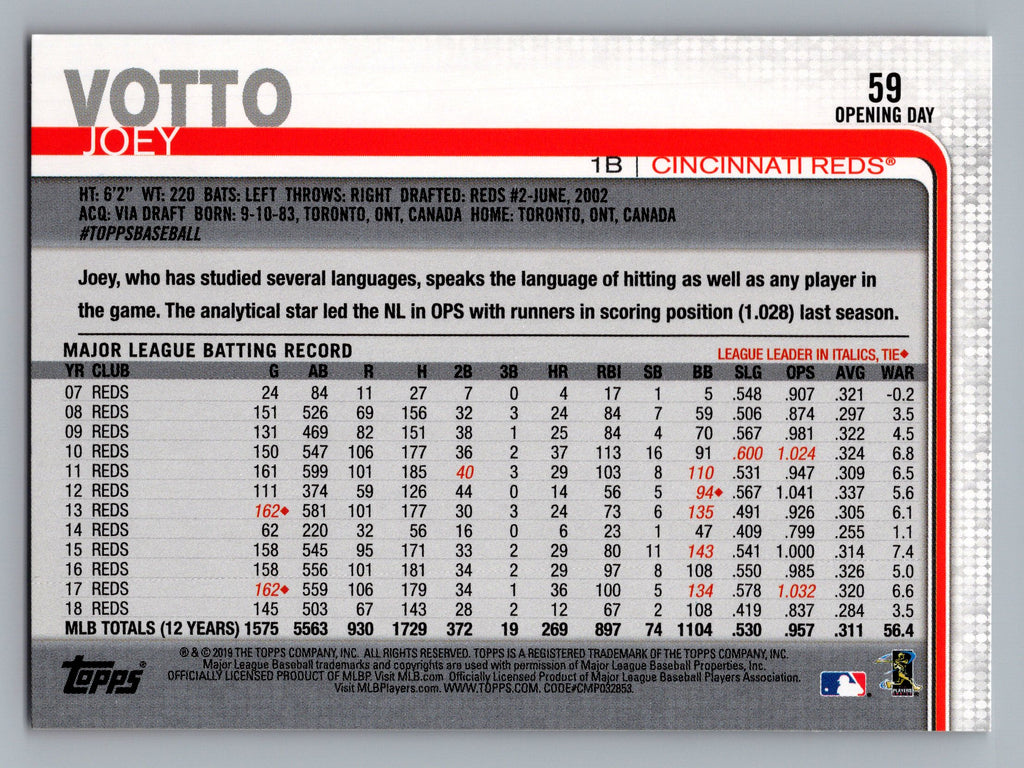 2019 Topps Utz #30 Joey Votto