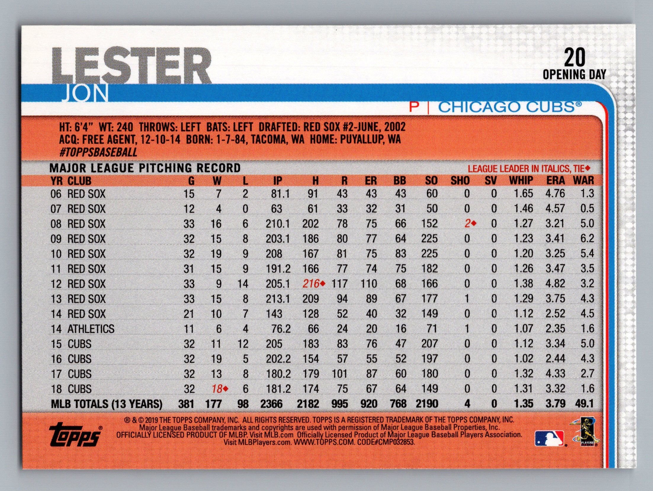 2019 Topps Opening Day #20 Jon Lester