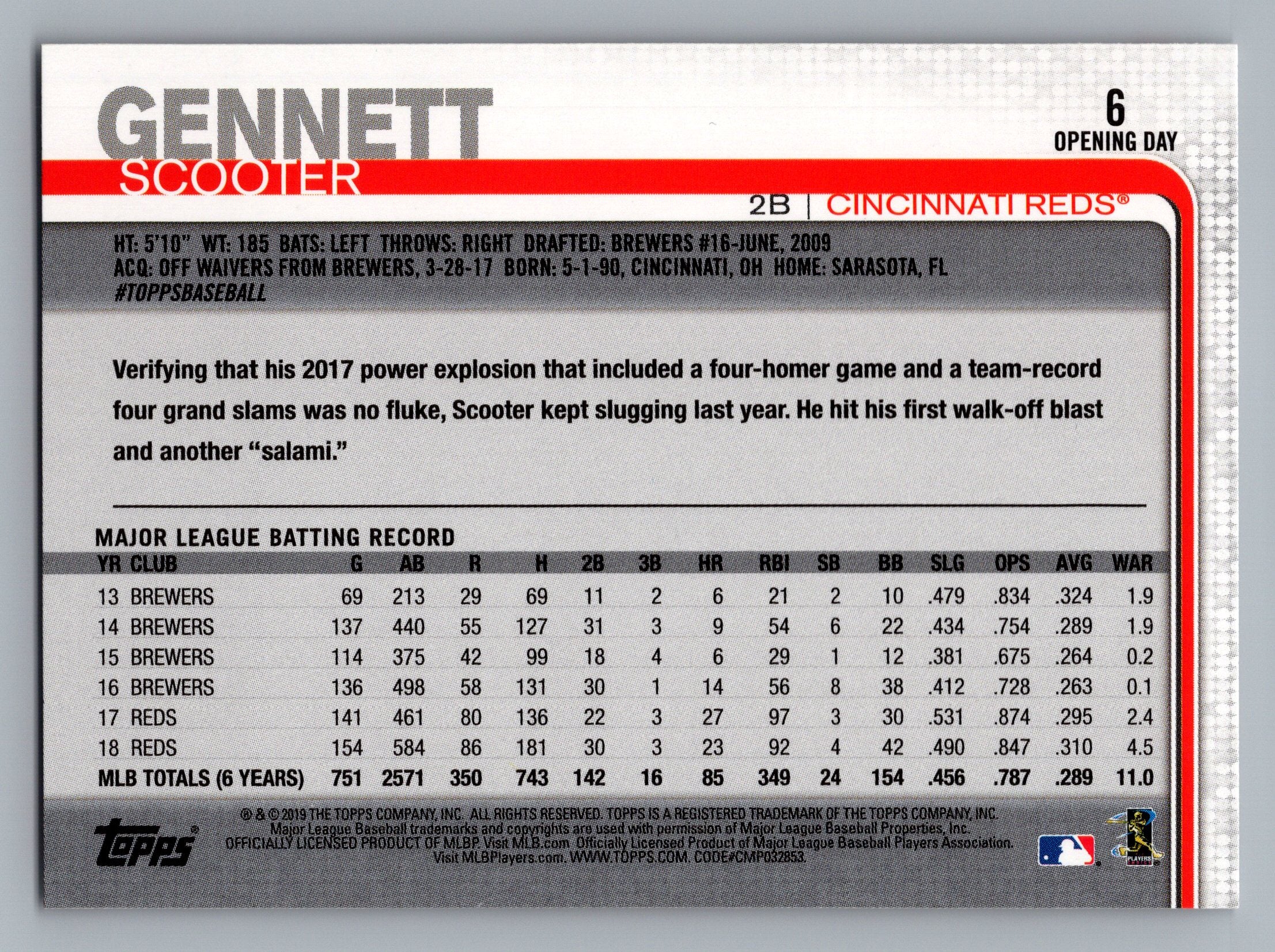 2019 Topps Opening Day #6 Scooter Gennett
