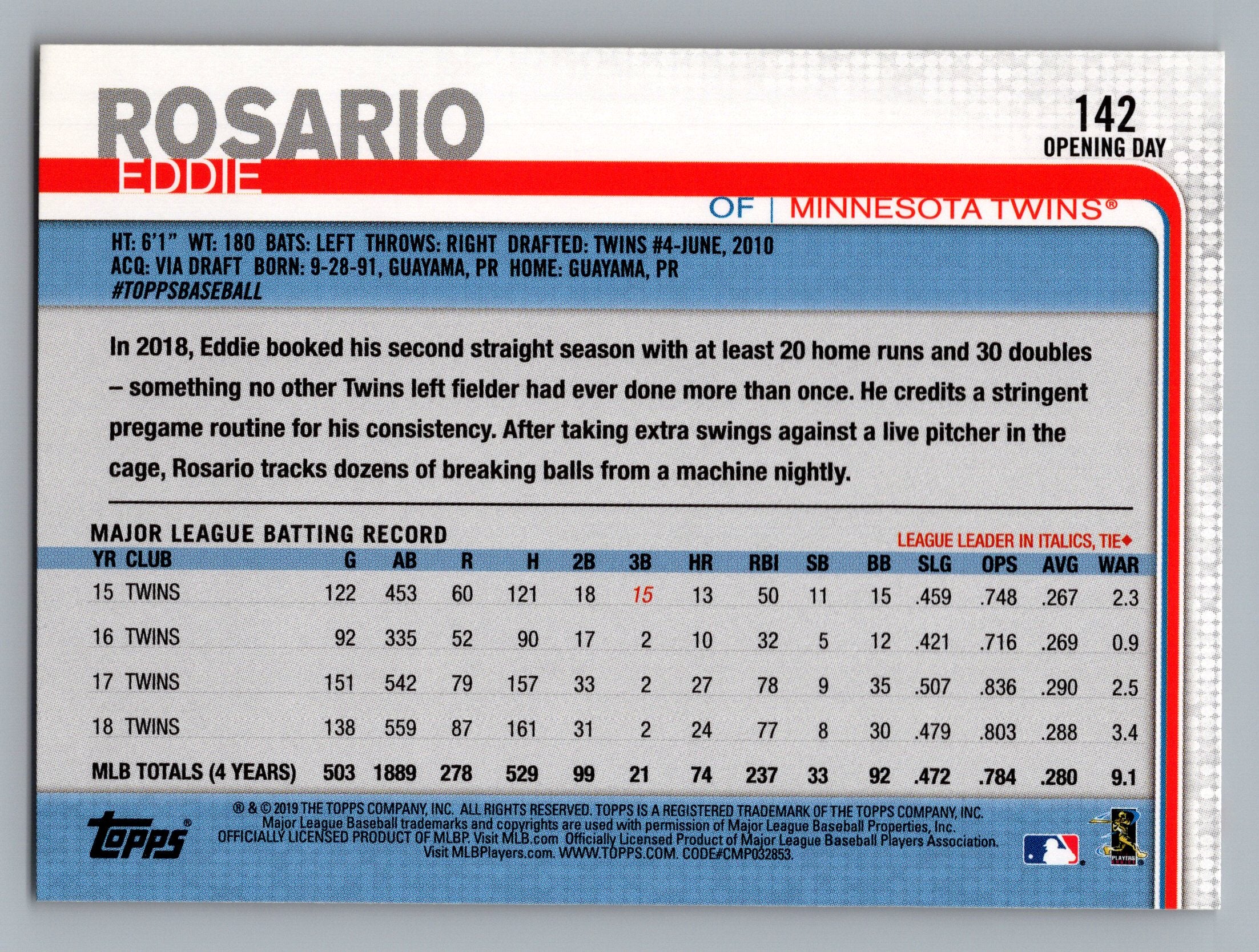 2019 Topps Utz #94 Eddie Rosario
