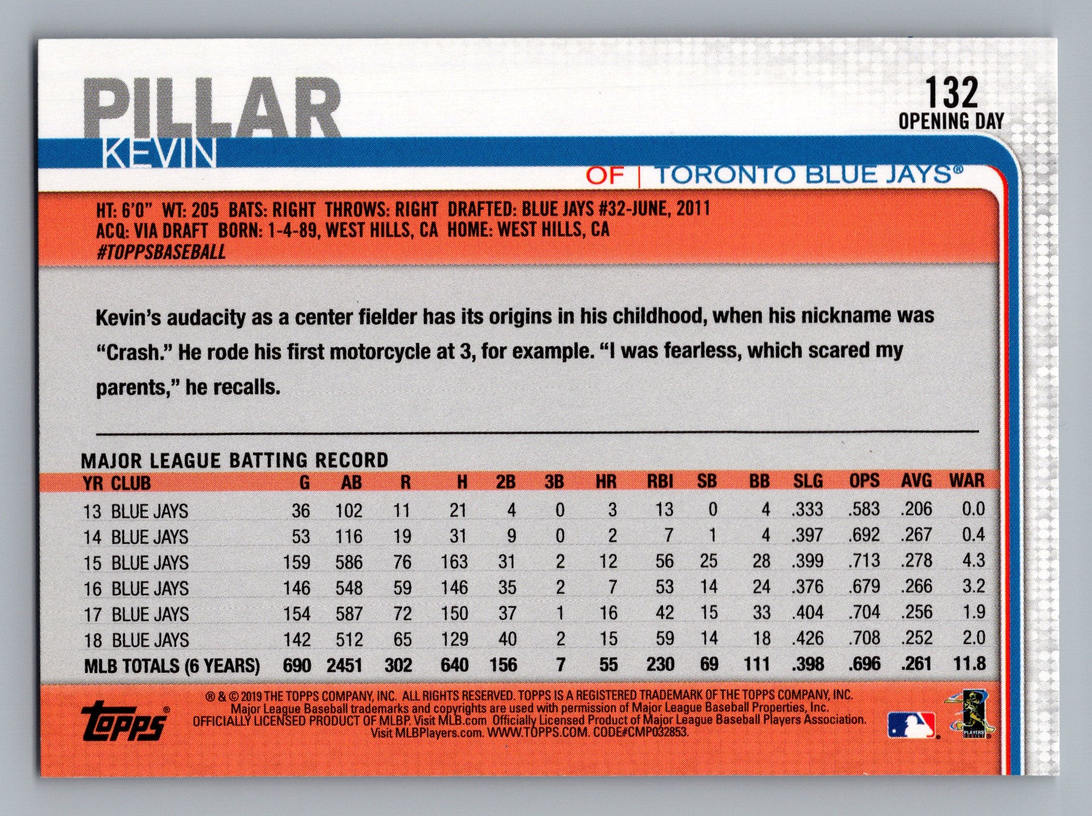 2019 Topps Opening Day #132 Kevin Pillar