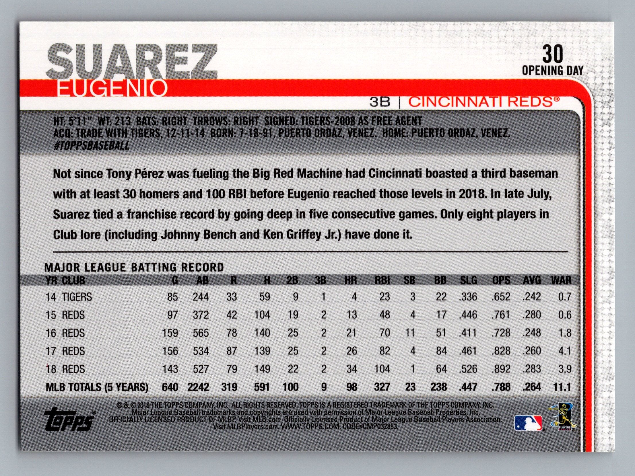 2019 Topps Opening Day #30 Eugenio Suarez