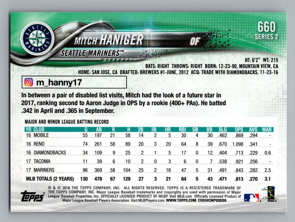 2018 Topps #660 Mitch Haniger