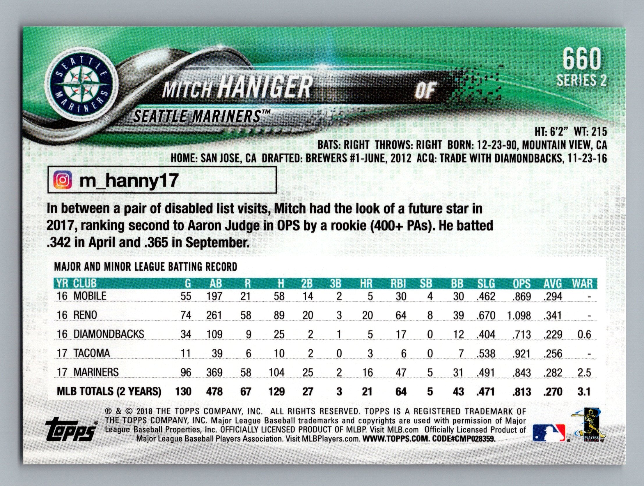2018 Topps #660 Mitch Haniger