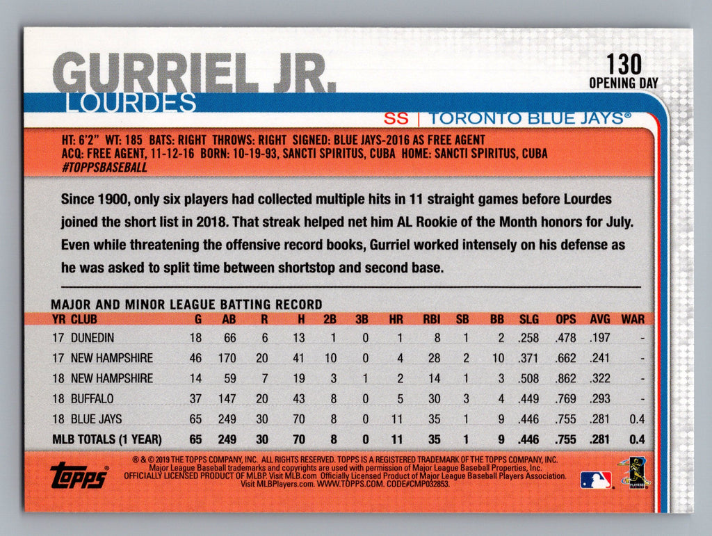 2019 Topps Opening Day #130 Lourdes Gurriel Jr.