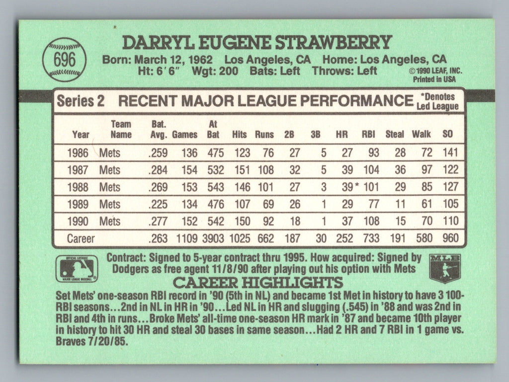 1991 Donruss #696 Darryl Strawberry