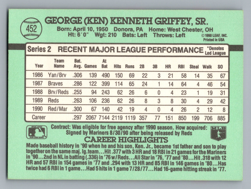 1991 Donruss #452 Ken Griffey, Sr.
