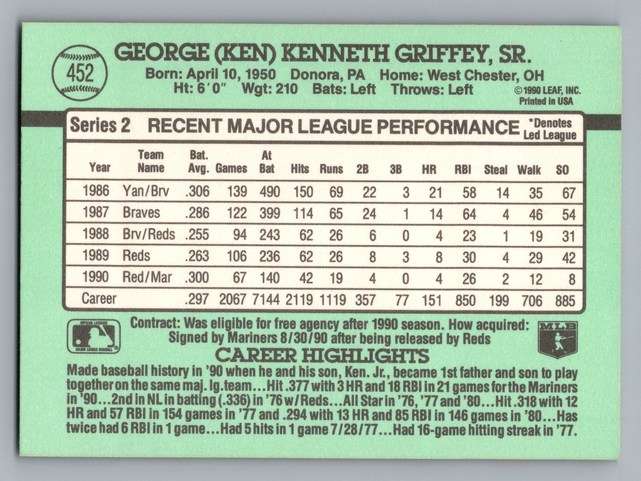 1991 Donruss #452 Ken Griffey, Sr.