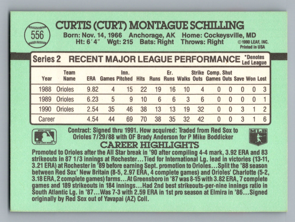 1991 Donruss #556 Curt Schilling