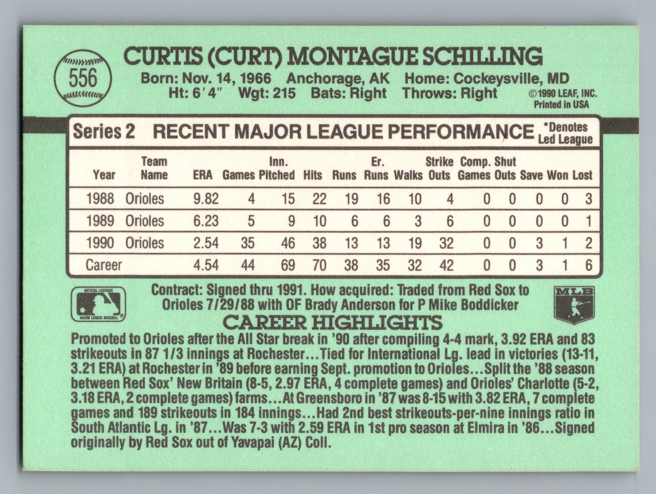 1991 Donruss #556 Curt Schilling