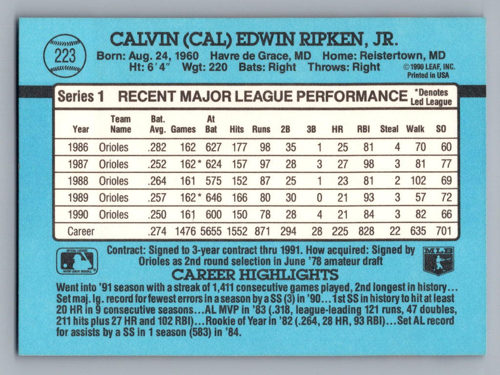1991 Donruss #223 Cal Ripken Jr.