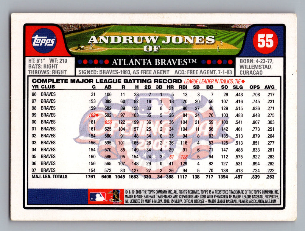 2008 Topps Opening Day #55 Andruw Jones
