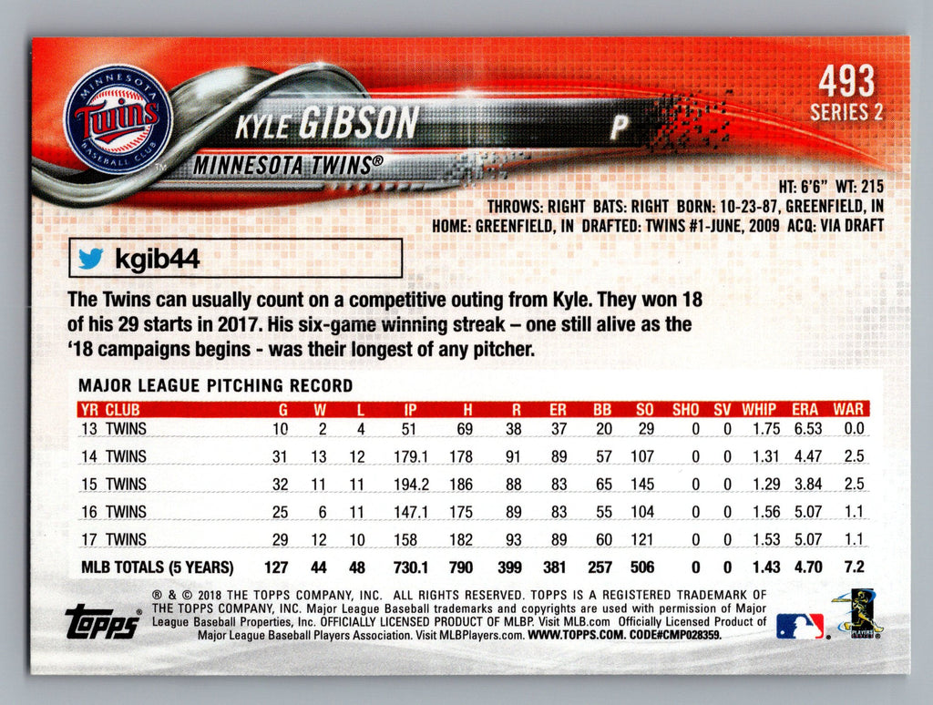 2018 Topps Minnesota Twins #MT-11 Kyle Gibson