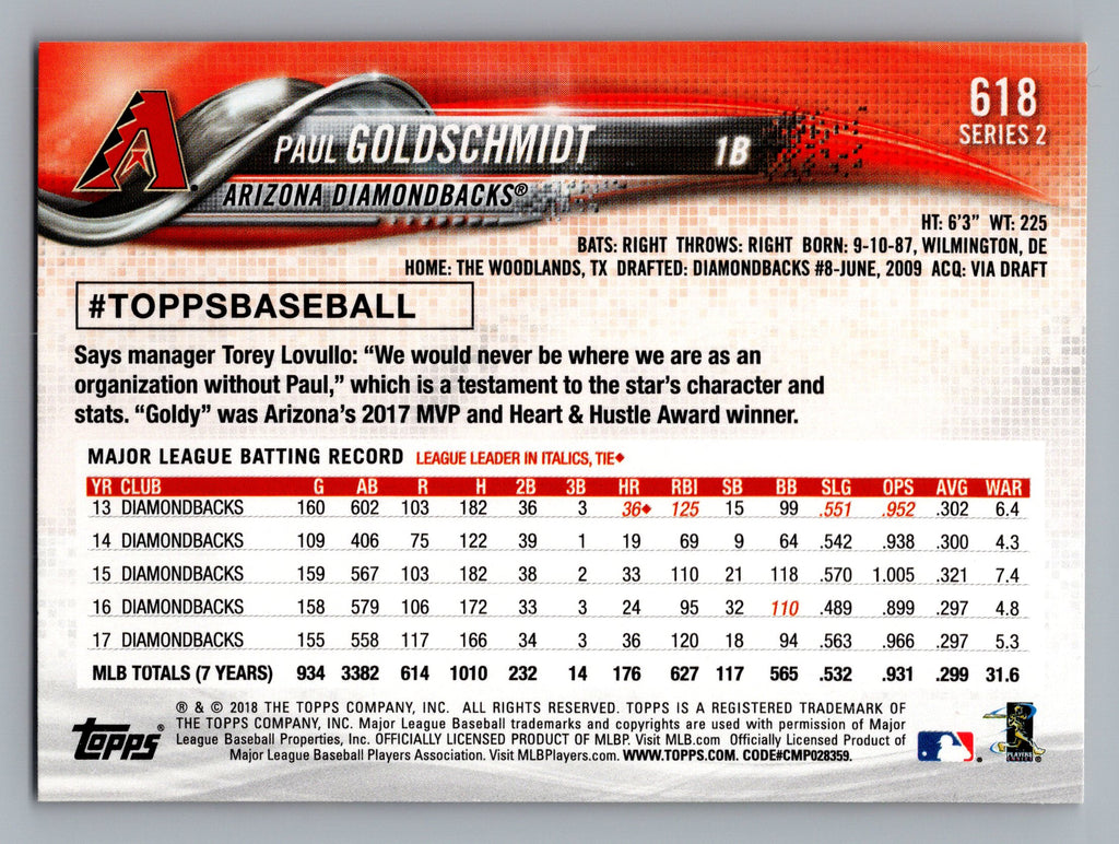 2018 Topps #618 Paul Goldschmidt
