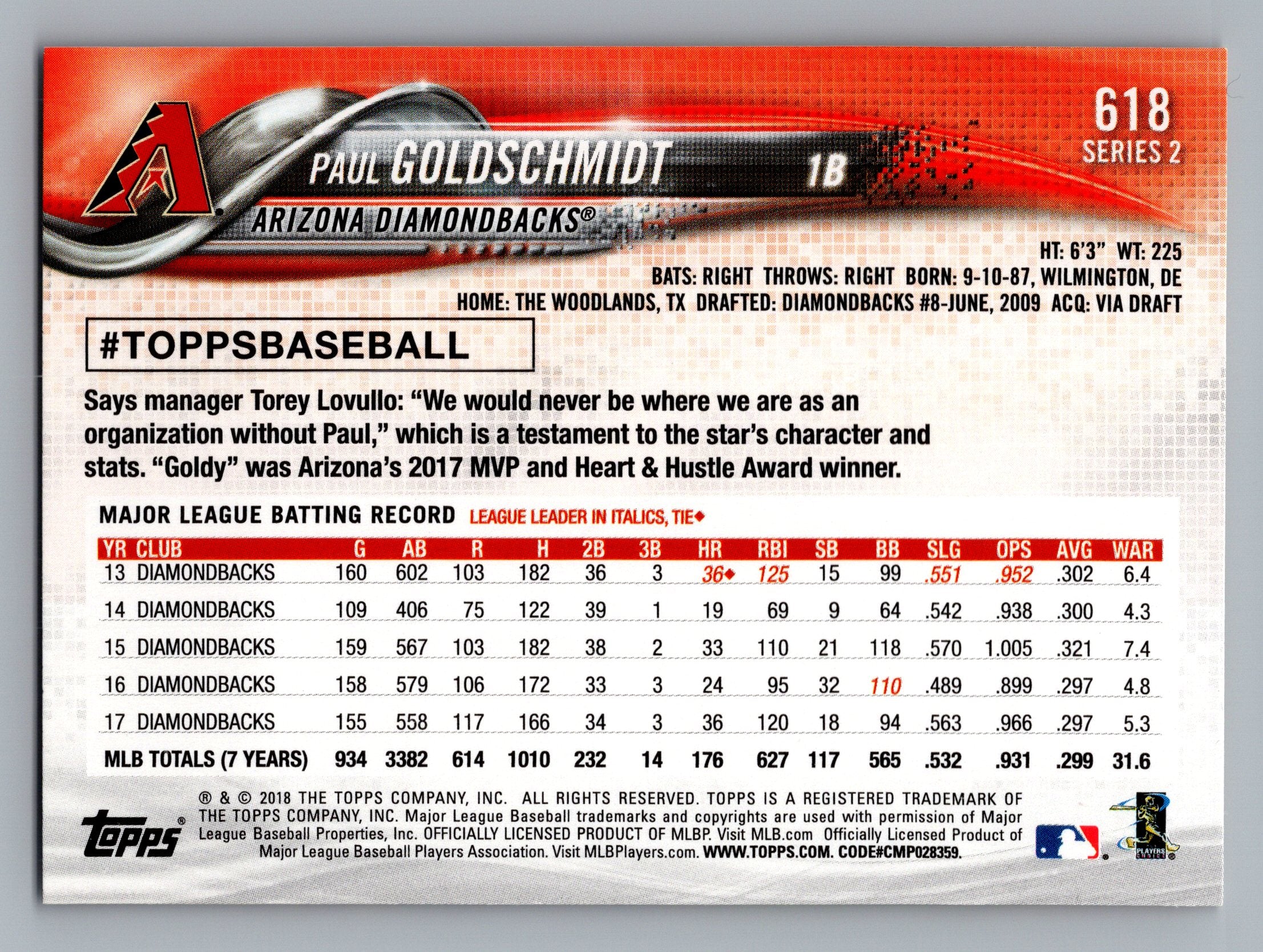 2018 Topps #618 Paul Goldschmidt