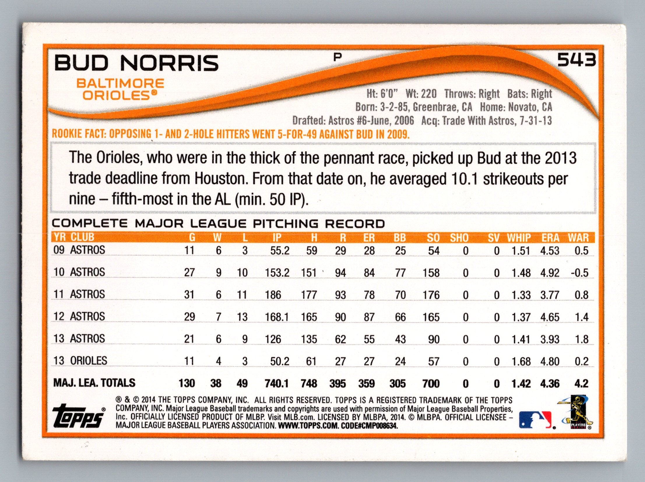 2014 Topps #543 Bud Norris