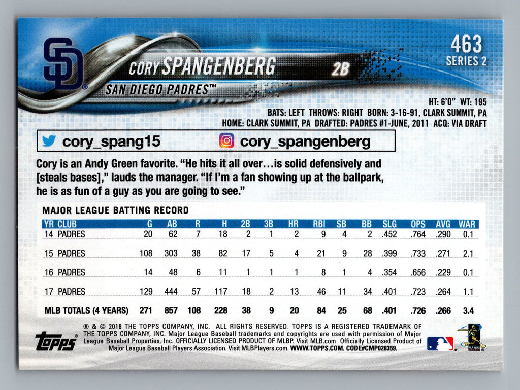2018 Topps #463 Cory Spangenberg