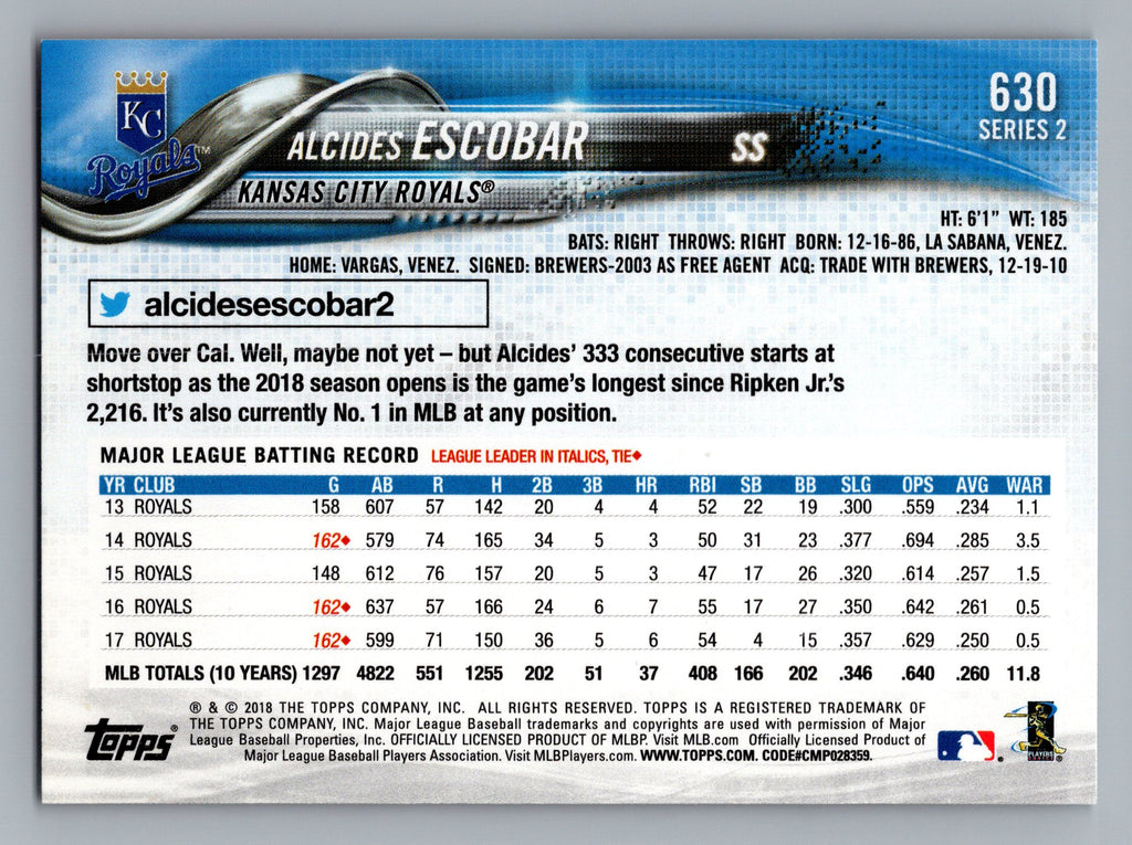 2018 Topps #630 Alcides Escobar