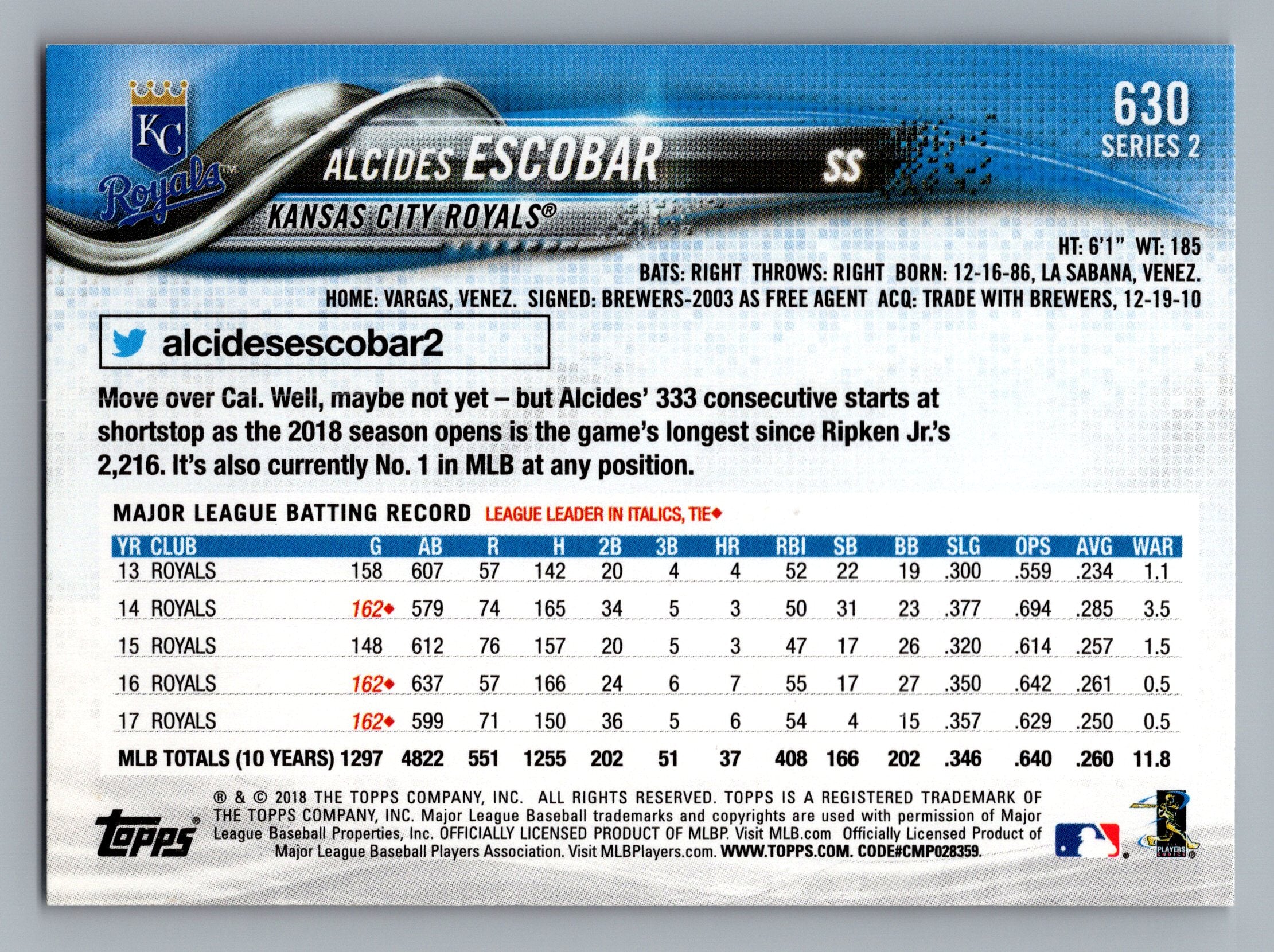 2018 Topps #630 Alcides Escobar