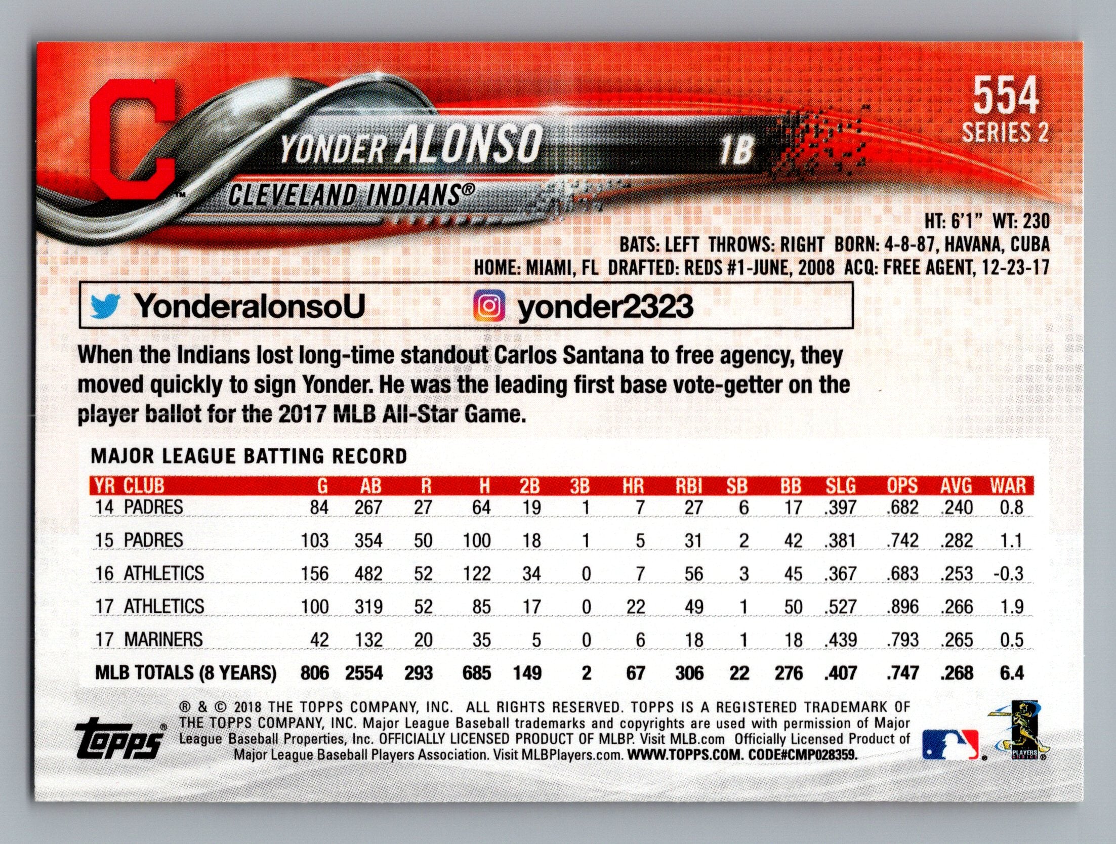 2018 Topps #554 Yonder Alonso