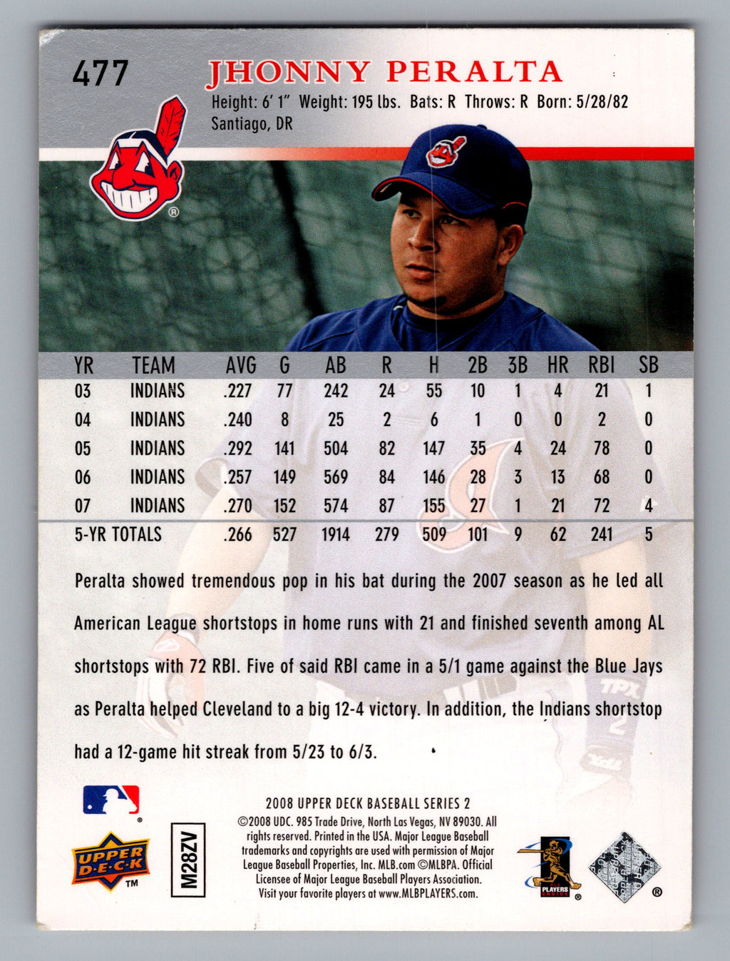 2008 Upper Deck #477 Jhonny Peralta