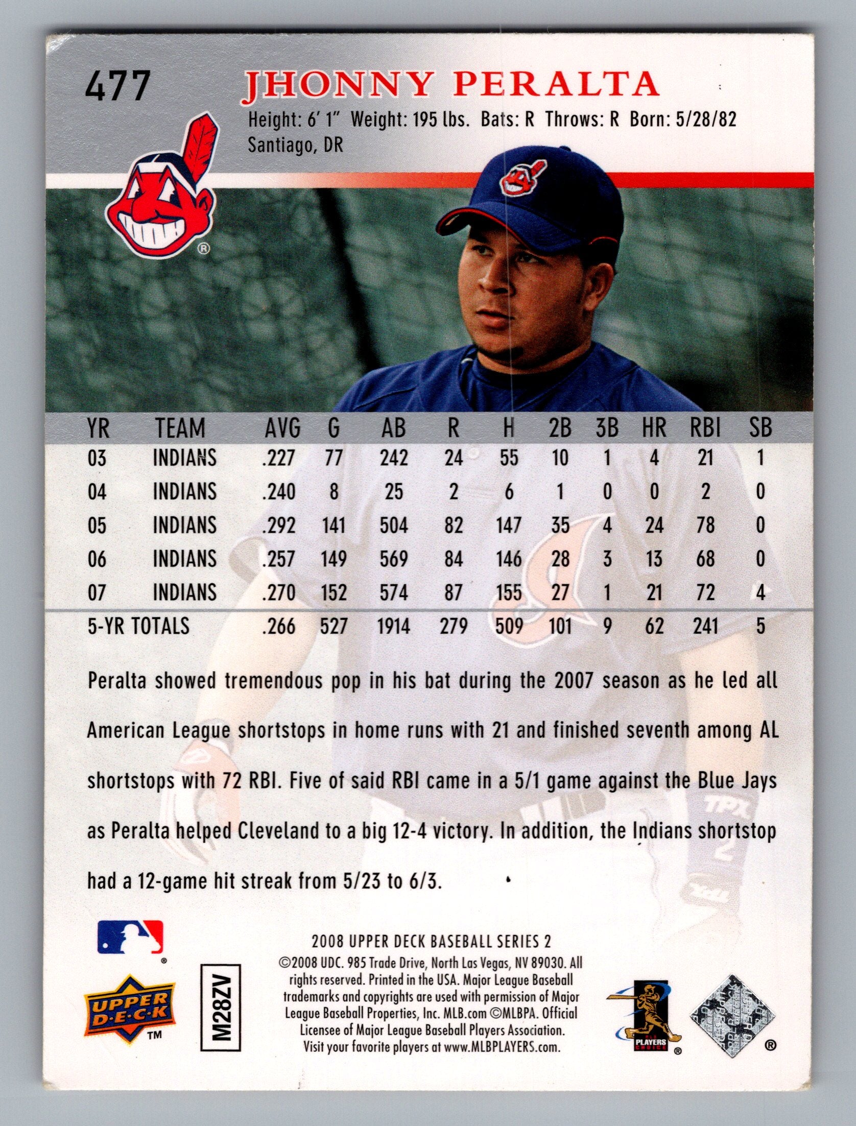 2008 Upper Deck #477 Jhonny Peralta