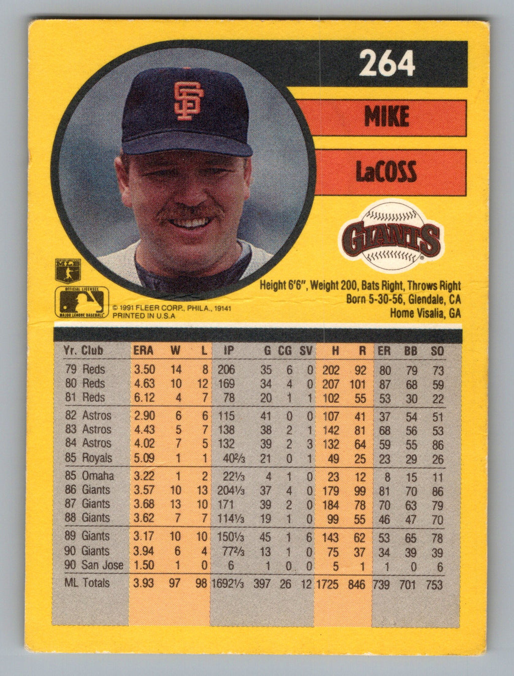 1991 Fleer #264b Mike LaCoss : First stat grouping is two lines