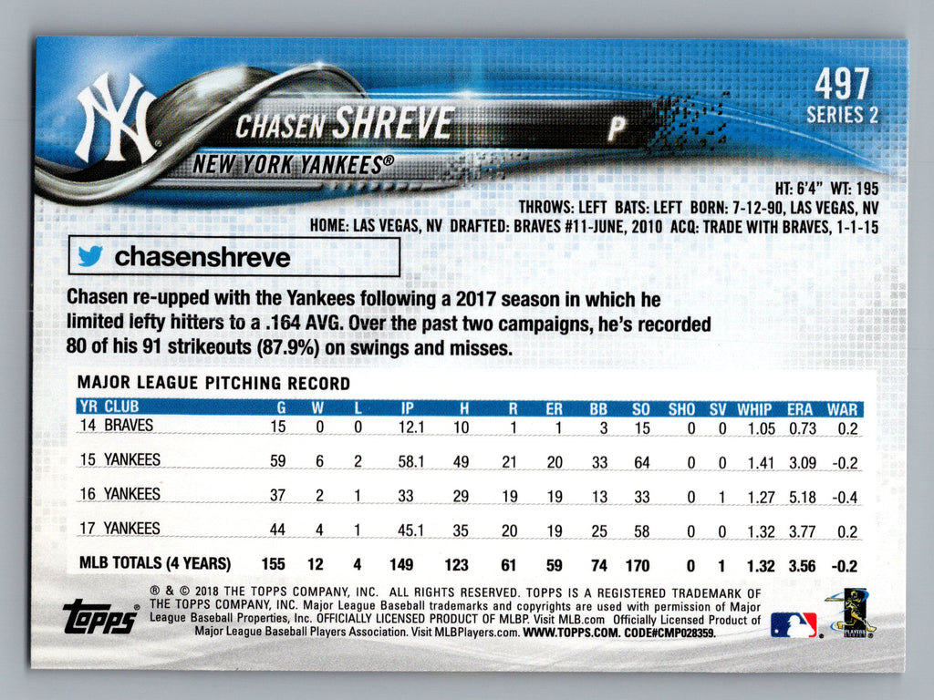 2018 Topps #497 Chasen Shreve