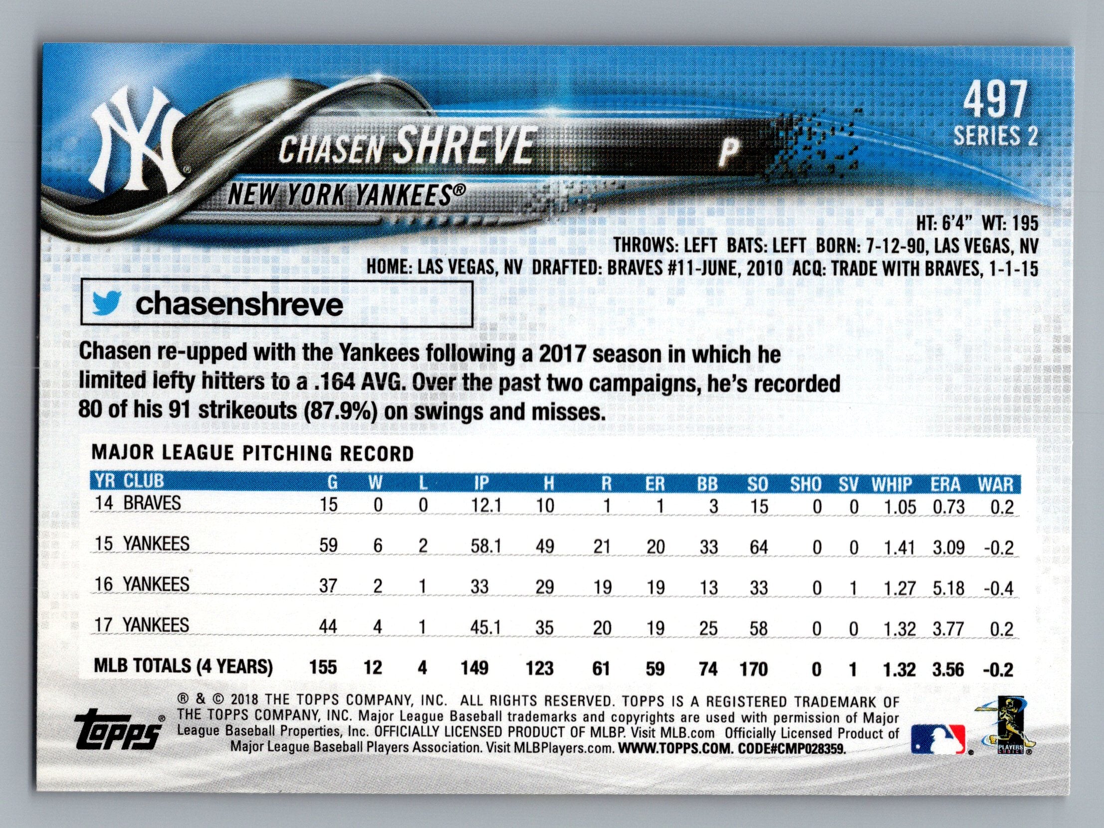 2018 Topps #497 Chasen Shreve
