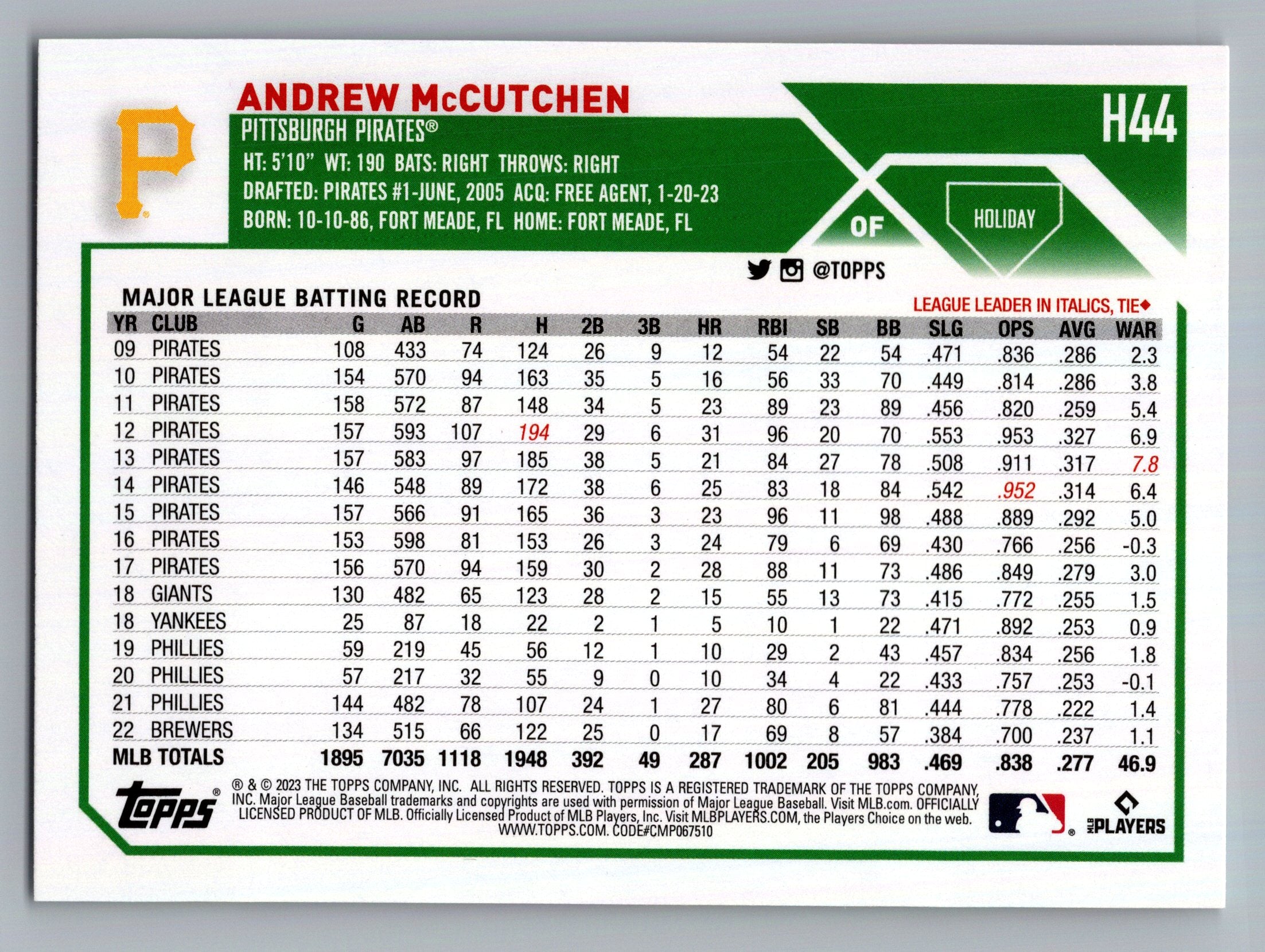 2023 Topps Holiday #H44 Andrew McCutchen