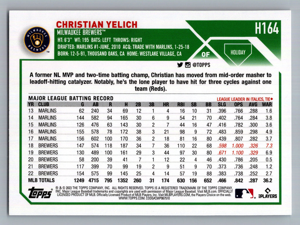 2023 Topps Holiday #H164 Christian Yelich