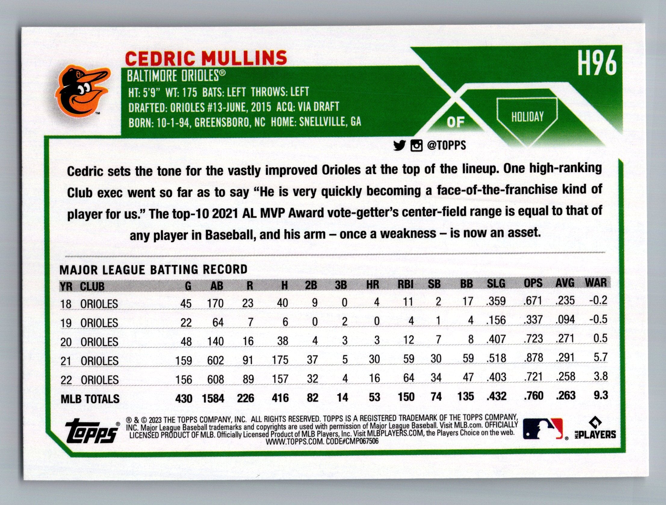 2023 Topps Holiday #H96 Cedric Mullins