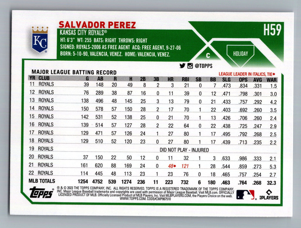 2023 Topps Holiday #H59 Salvador Perez