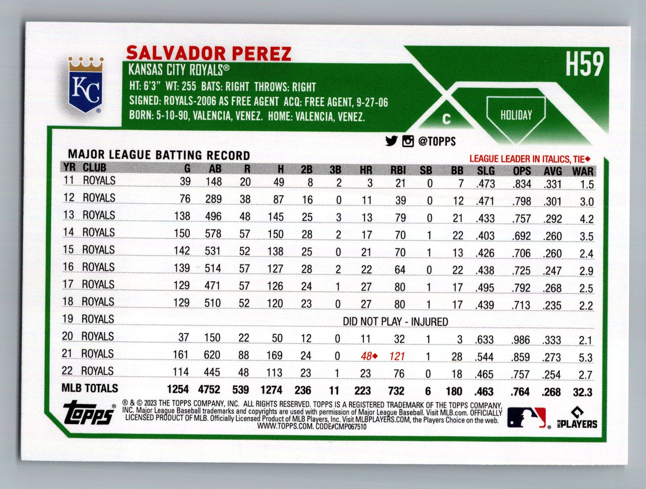 2023 Topps Holiday #H59 Salvador Perez