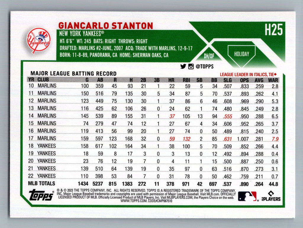 2023 Topps Holiday #H25 Giancarlo Stanton