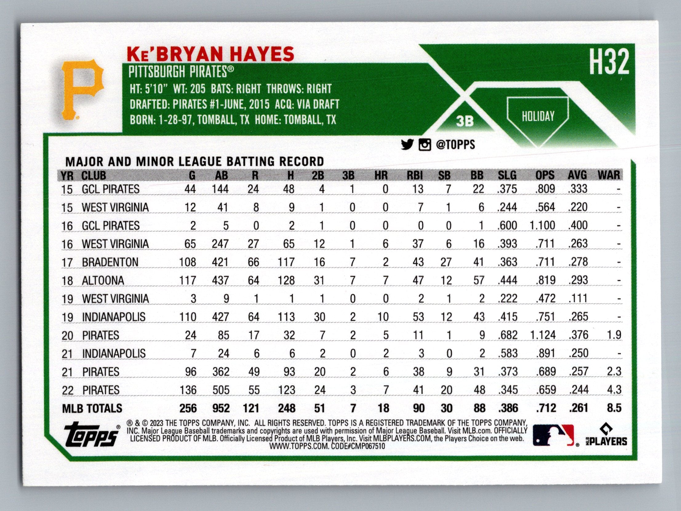2023 Topps Holiday #H32 Ke'Bryan Hayes