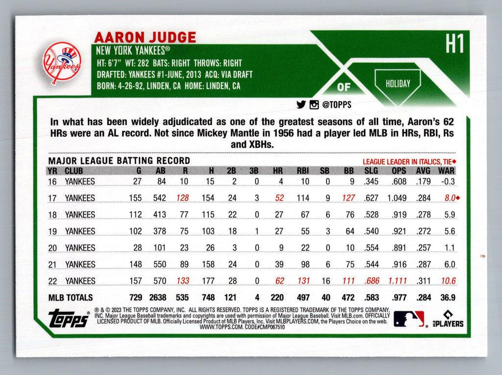 2023 Topps Holiday #H1 Aaron Judge
