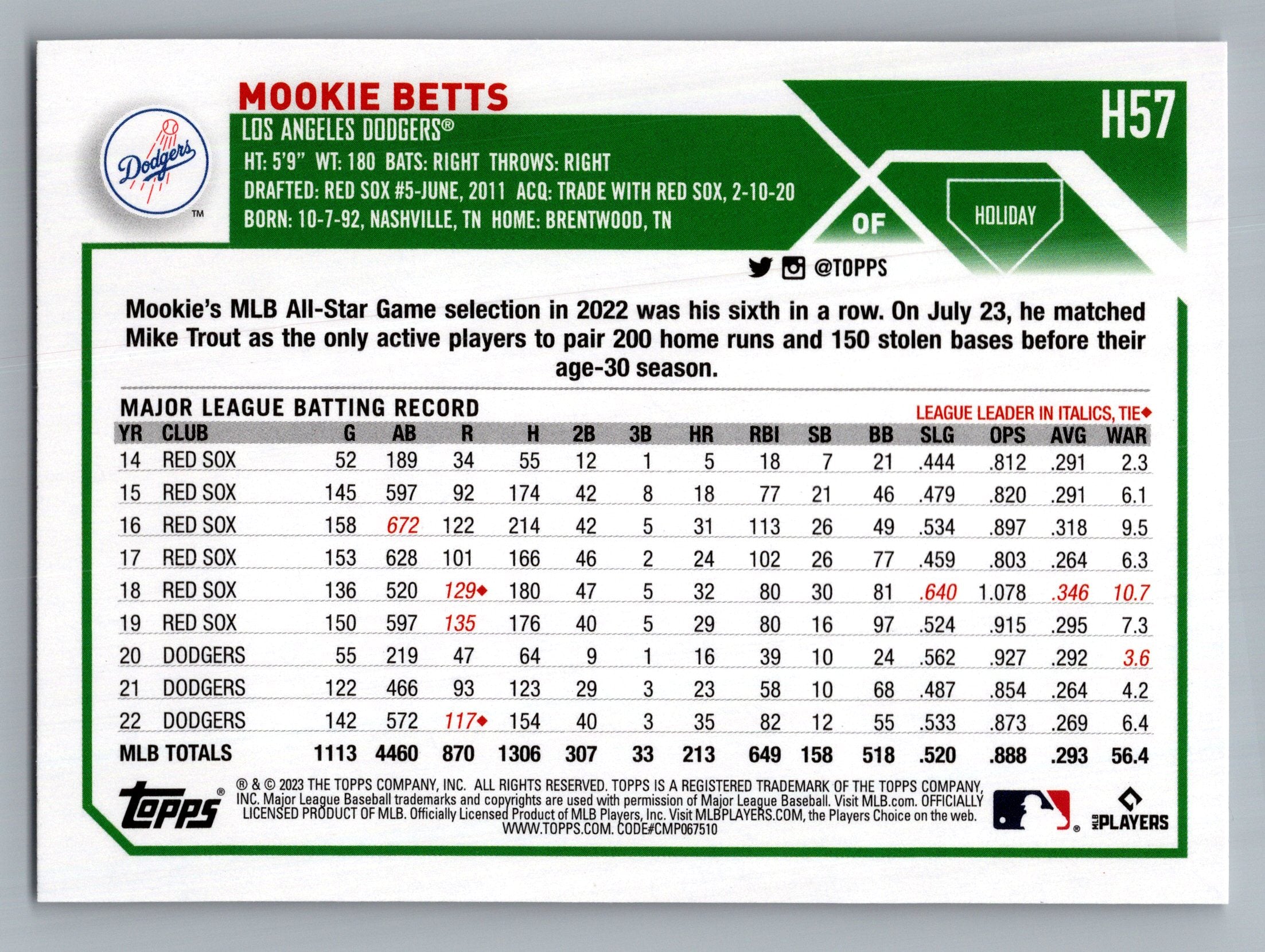 2023 Topps Holiday #H57 Mookie Betts
