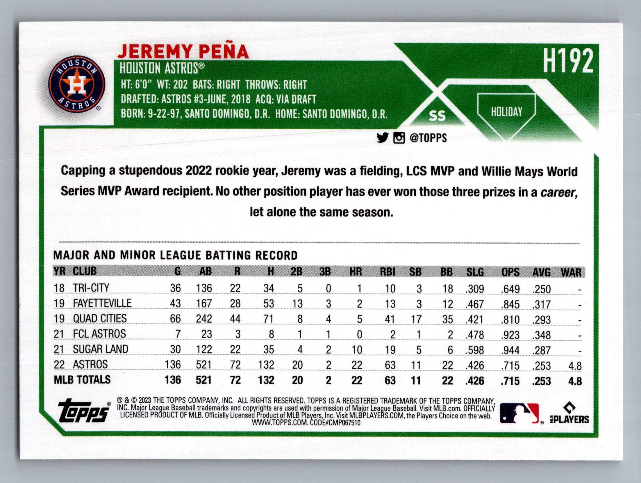 2023 Topps Holiday #H192 Jeremy Peña