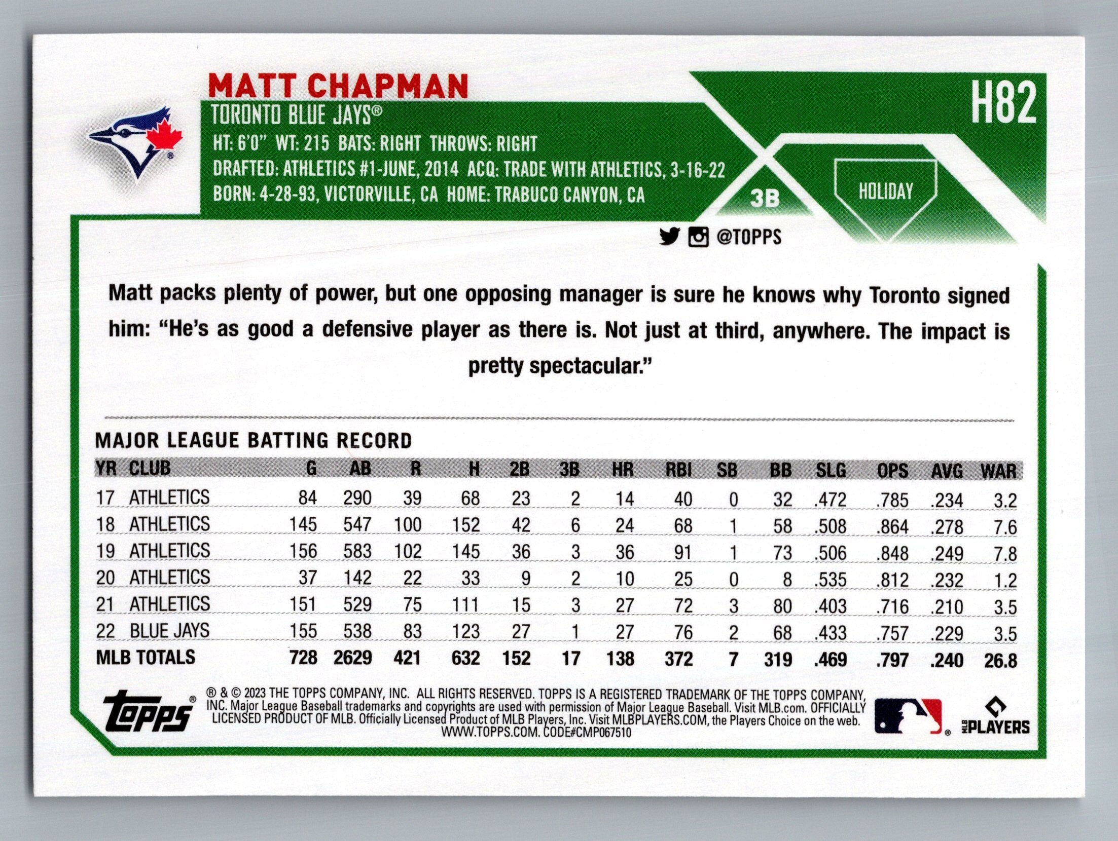 2023 Topps Holiday #H82 Matt Chapman
